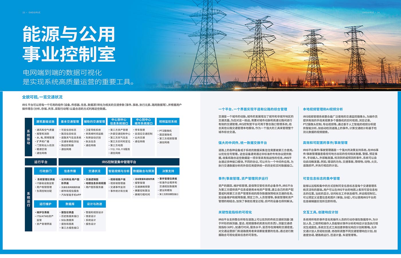 湖南某市供电服务指挥大数据平台