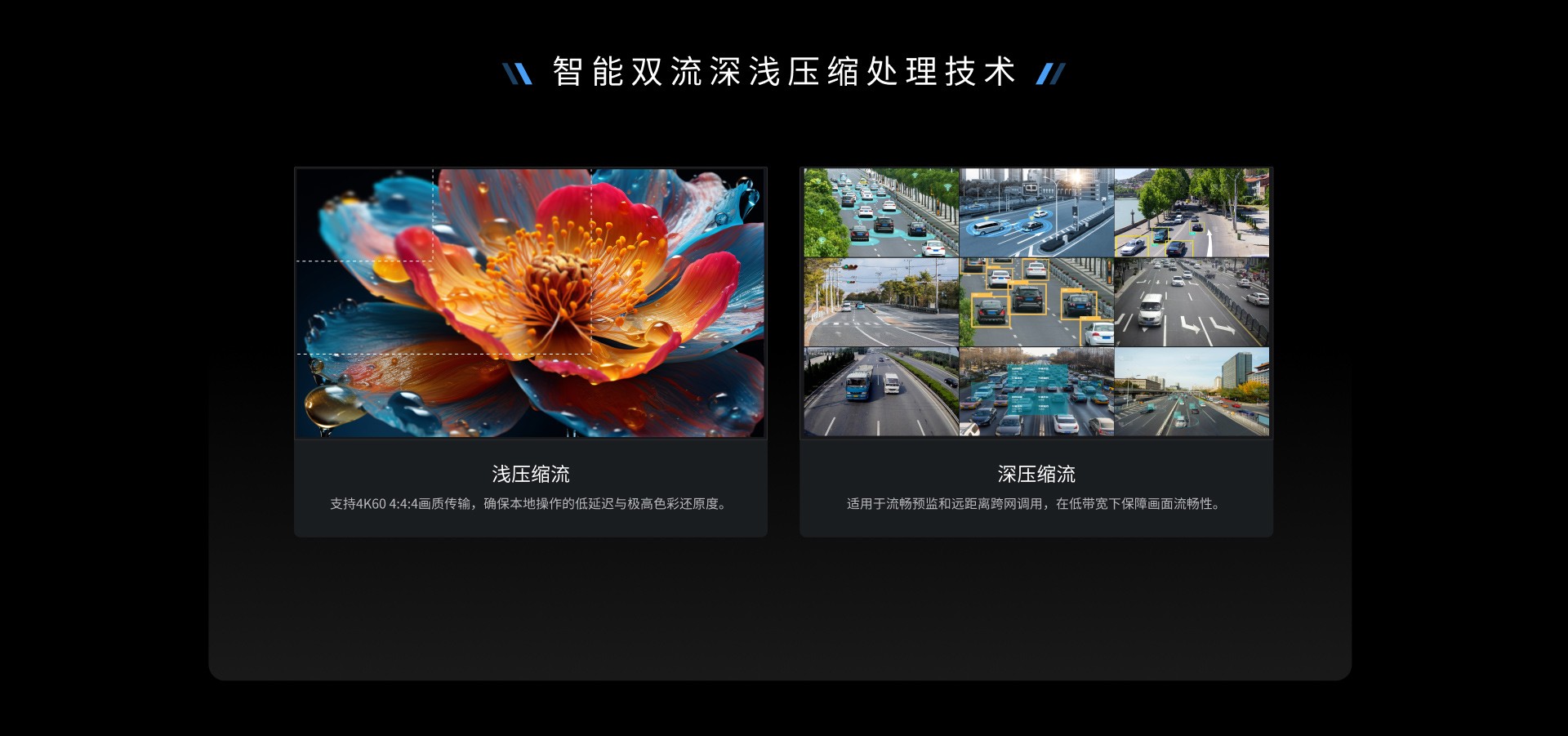 EWD IRIS拼墙处理器