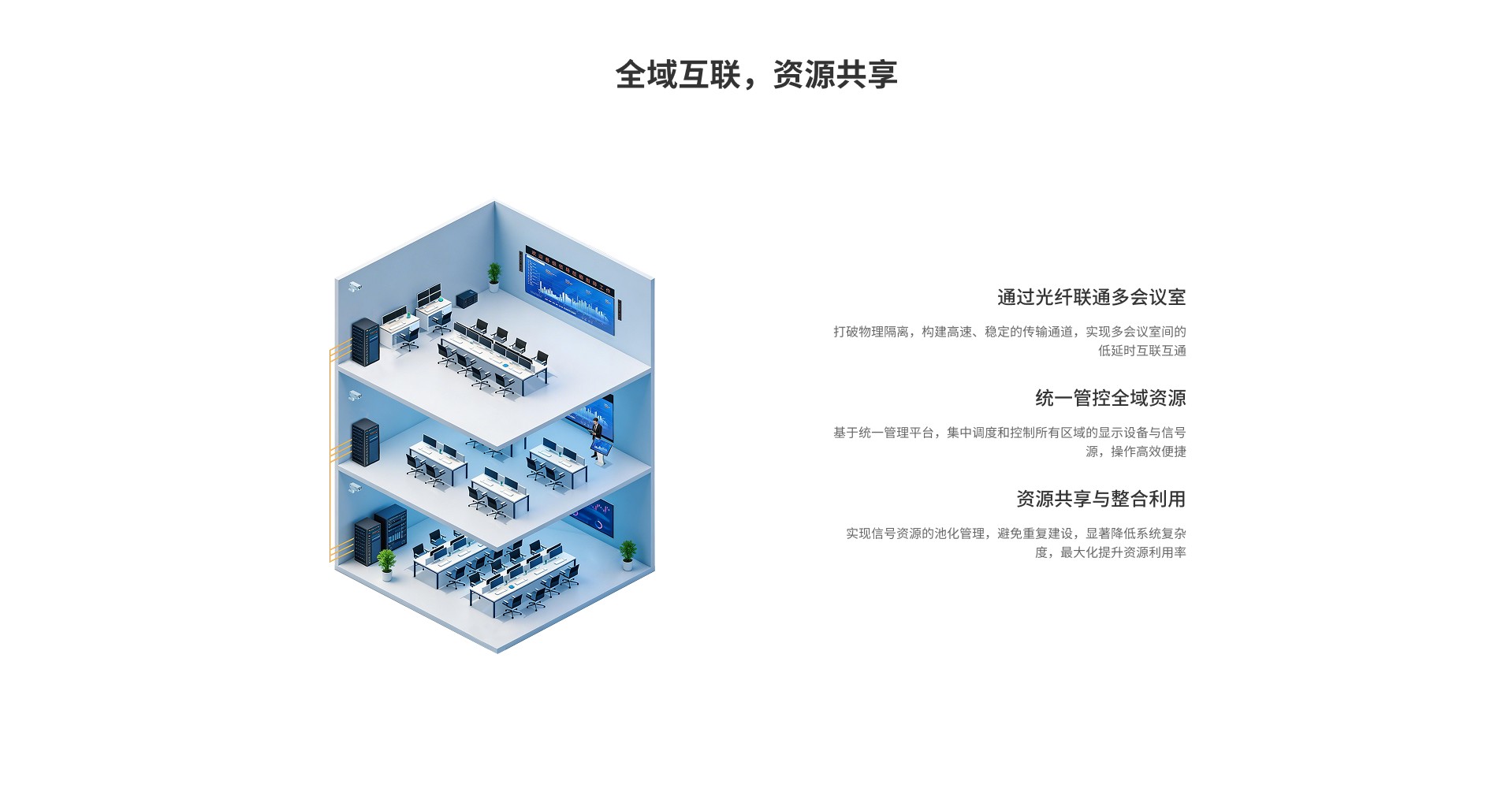 IRIS艾瑞斯拼墙处理器（HDMI）