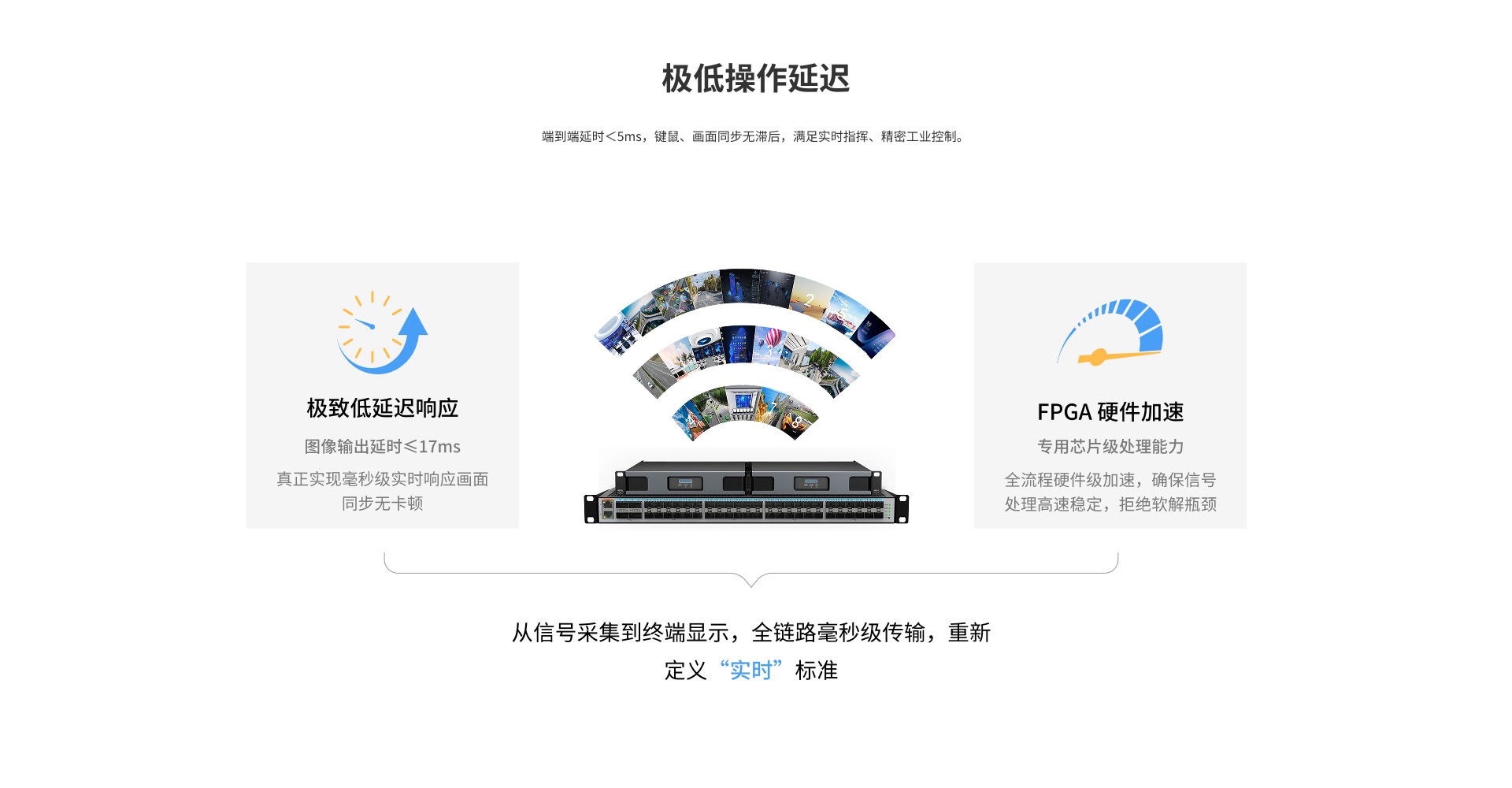 EWD 48口KVM综合信号处理平台 DPS-SF3048