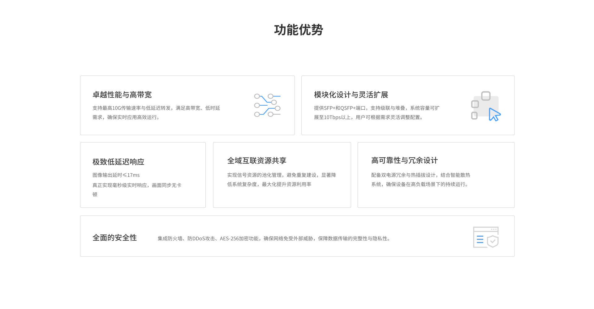 EWD 48口KVM综合信号处理平台 DPS-SF3048