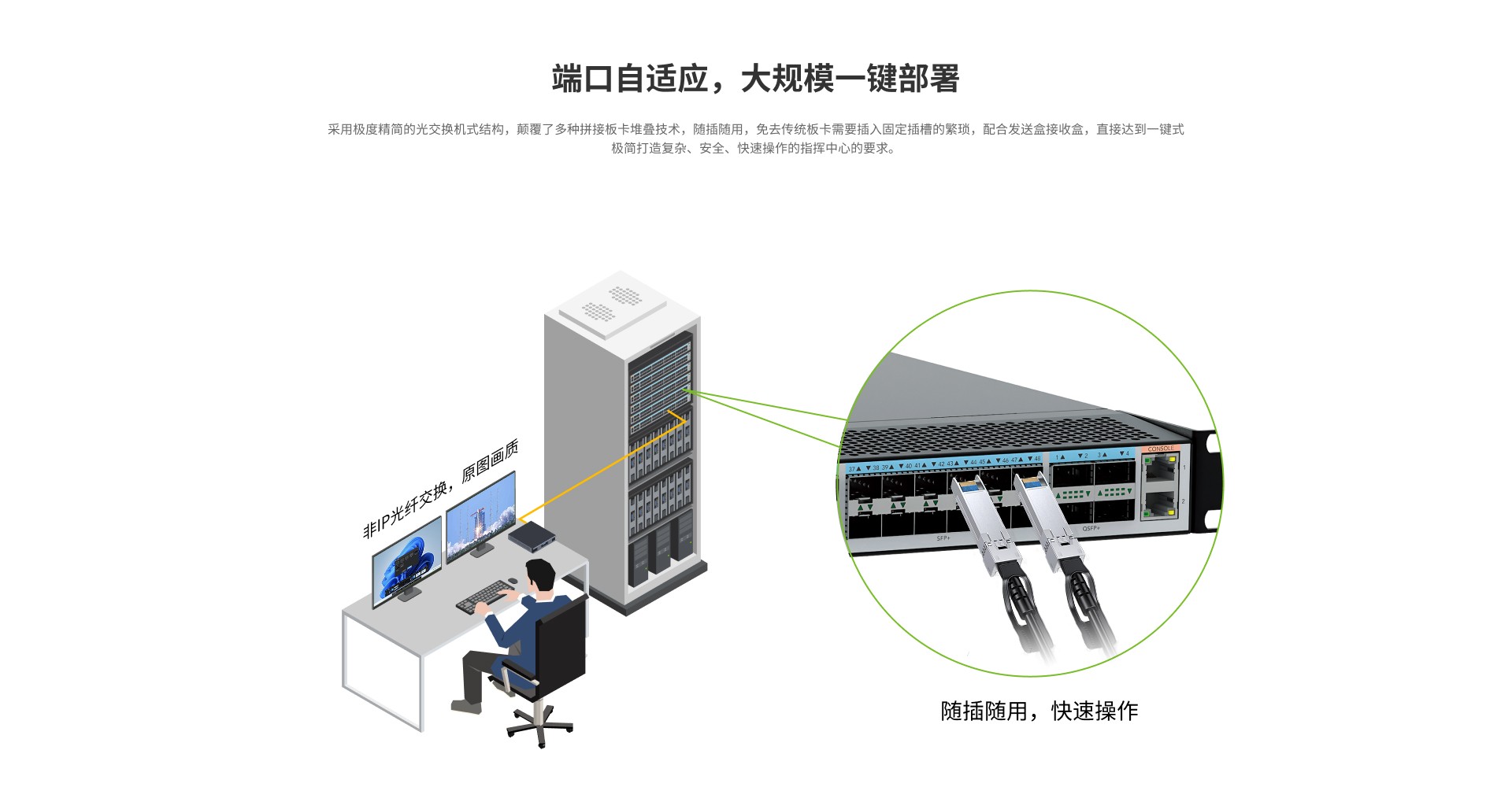 EWD 48口KVM综合信号处理平台 DPS-SF3048