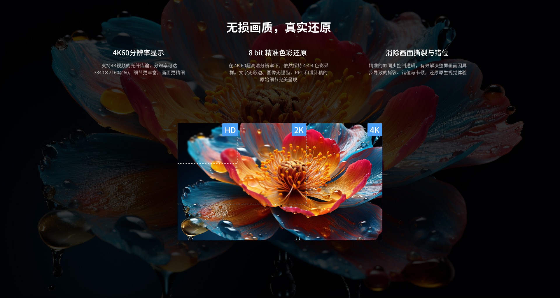 IRIS艾瑞斯拼墙处理器（HDMI）