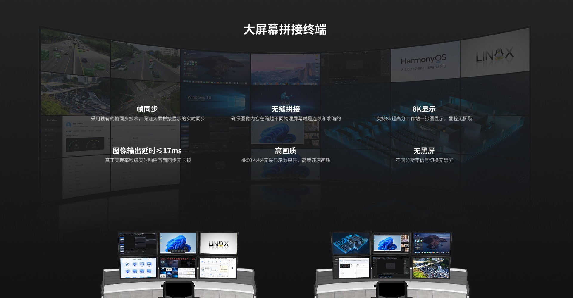 IRIS非IP光纤KVM坐协作管理系统