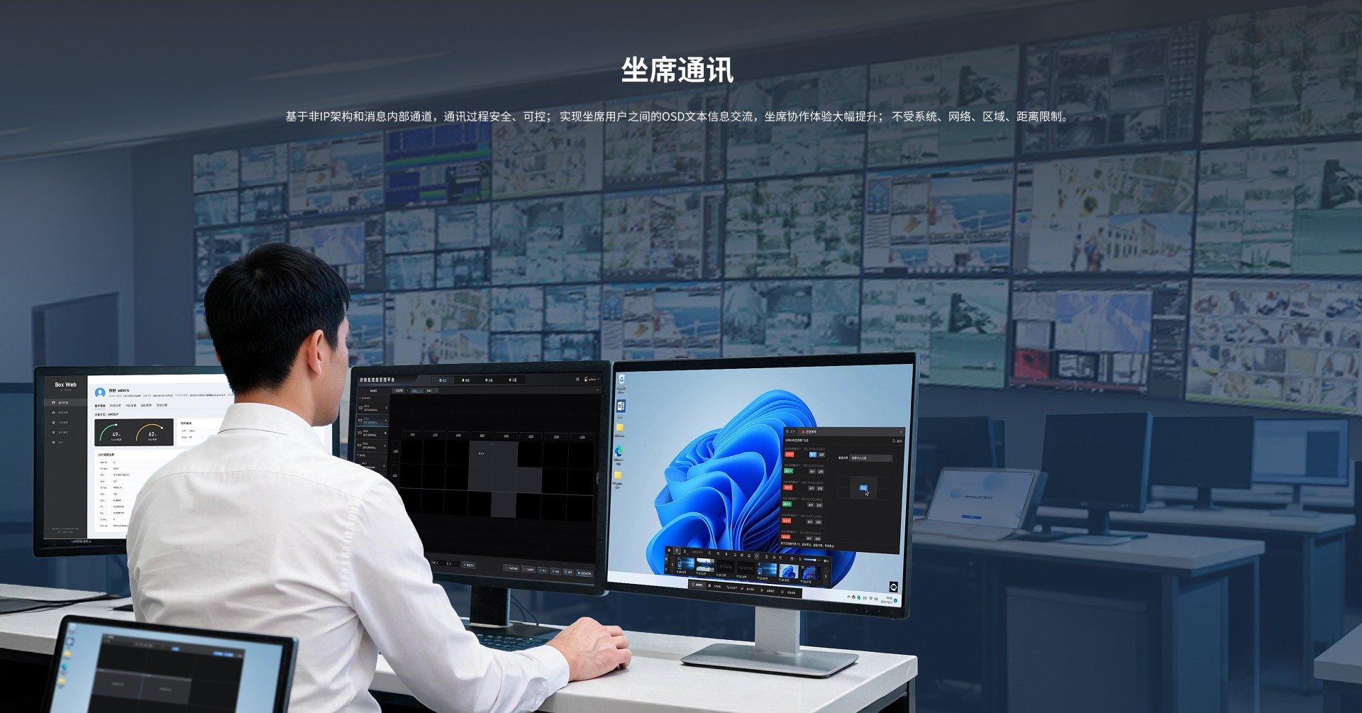 IRIS非IP光纤KVM坐协作管理系统