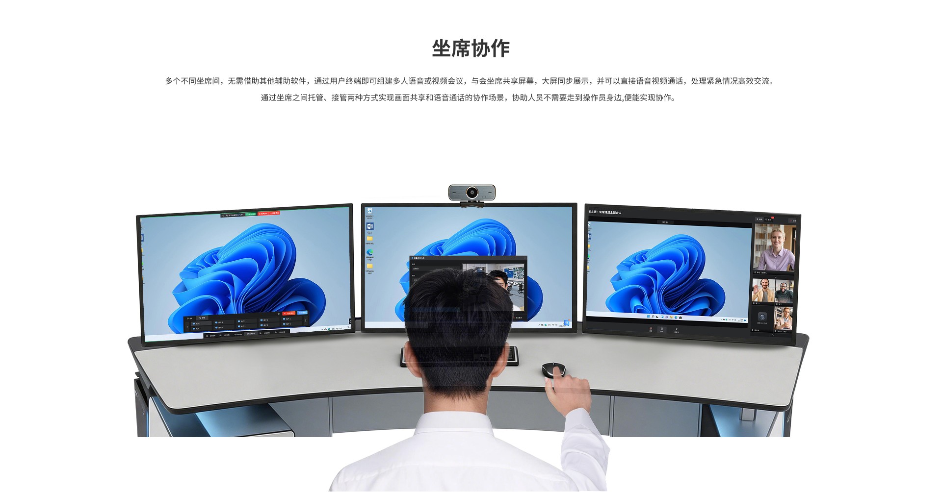 IRIS非IP光纤KVM坐协作管理系统